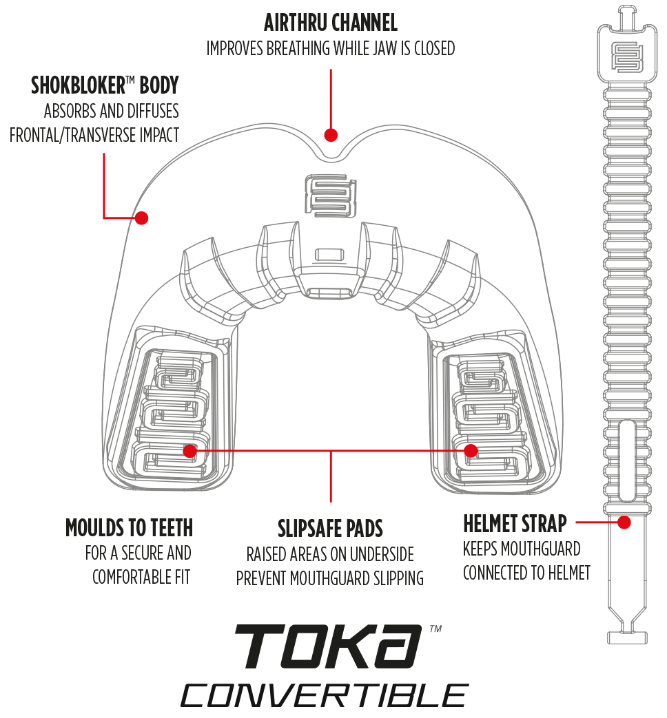 Mouth Guard - Makura - TOKA Convertible