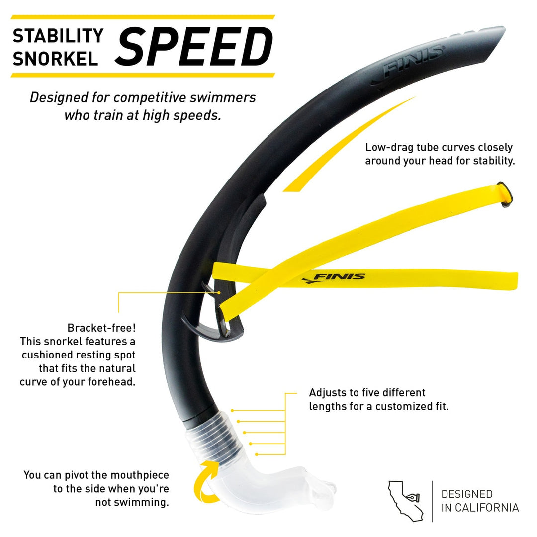 Finis - Stability Speed Swim Snorkel