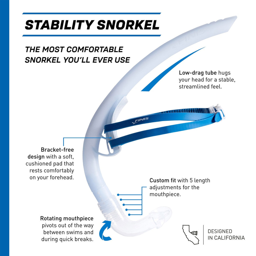 Finis - Stability Speed Swim Snorkel
