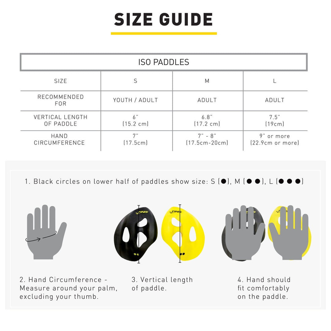 Finis - Iso Swim Paddles