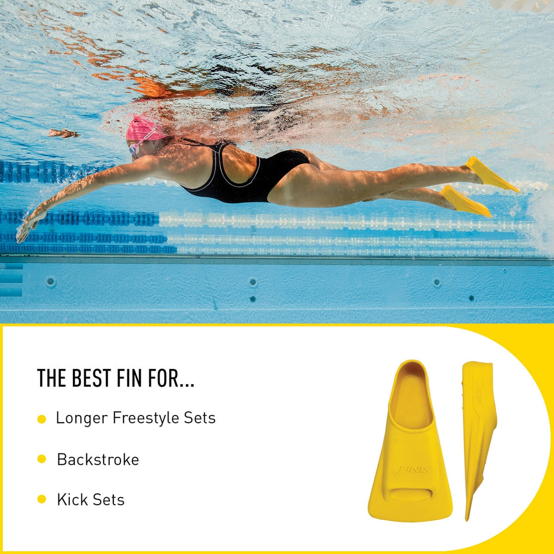 Finis - Zoomers Gold