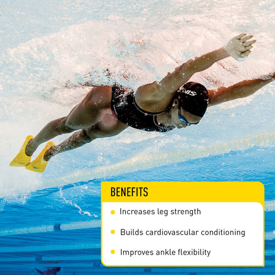 Finis - Zoomers Gold