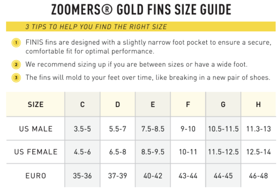 Finis - Zoomers Gold