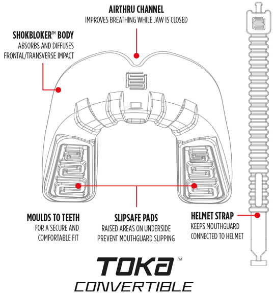 Mouth Guard - Makura - TOKA Convertible