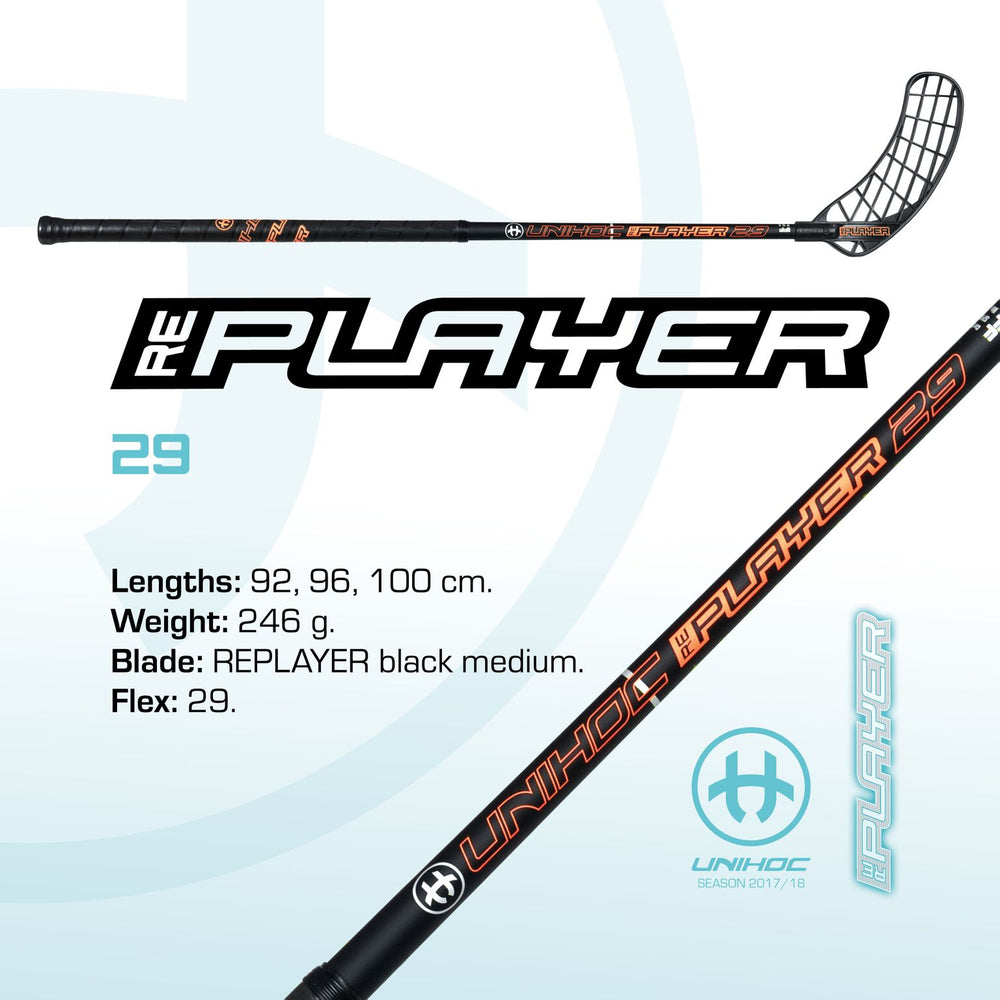 UNIHOC - RePlayer 29