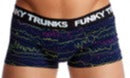 Men's Underwear Trunks-Sound System